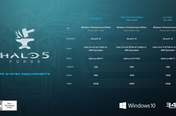 Halo 5 Forge anuncia los requisitos que deberemos cumplir en PC