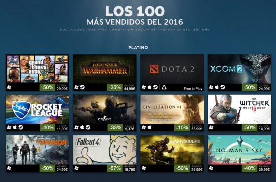 Los 100 videojuegos más vendidos en Steam en 2016