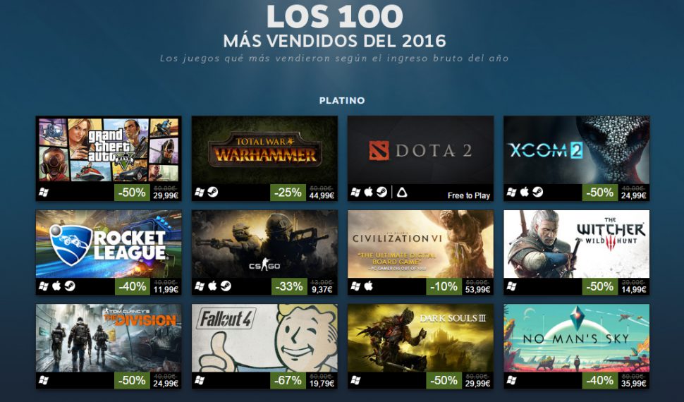Los 100 videojuegos más vendidos en Steam en 2016