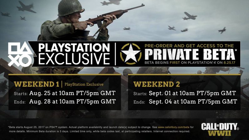 Si participas en la beta de Call of Duty: WWII recibirás un pack de combate