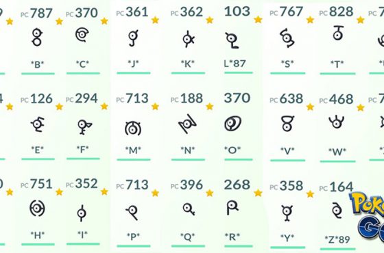 Un jugador captura a todos los Unown de Pokémon Go y se gana un baneo permanente
