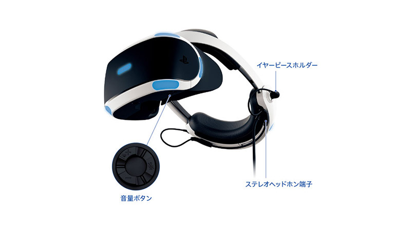 Sony anuncia un nuevo modelo mejorado para sus gafas de Realidad Virtual