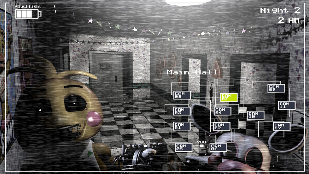 Five Nights at Freddy’s Core Collection