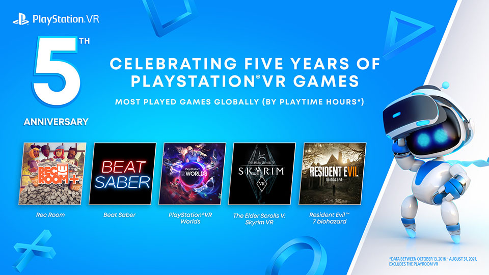 PlayStation VR celebra su quinto aniversario