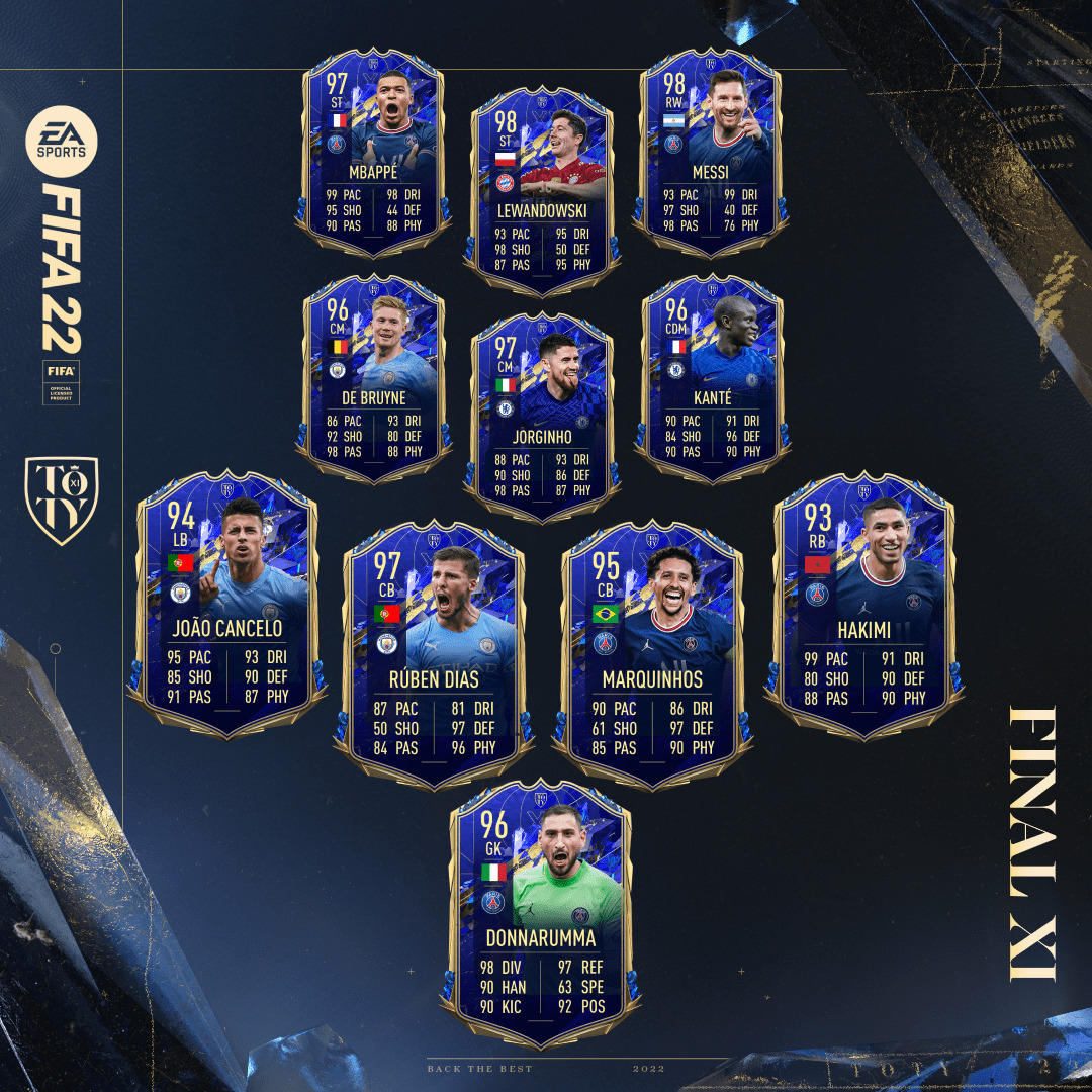 FIFA 22 Ultimate Team