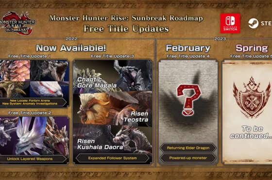Monster Hunter Rise: la cuarta actualización gratuita para febrero de 2023