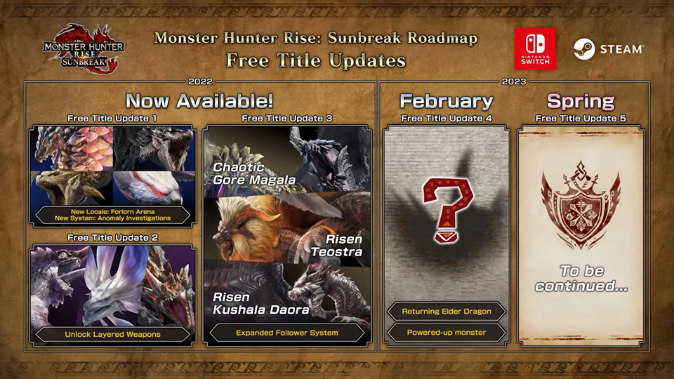 Monster Hunter Rise: la cuarta actualización gratuita para febrero de 2023