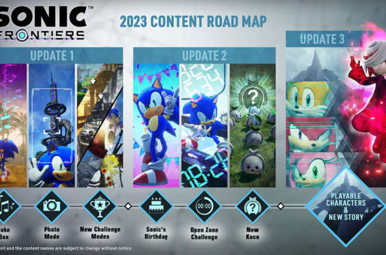 Sonic Frontiers muestra su hoja de ruta