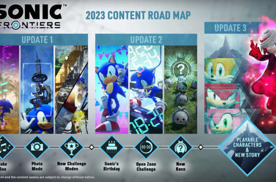 Sonic The Hedgehog en 2023