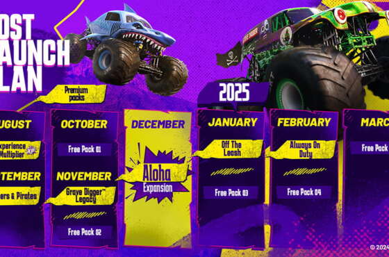 MONSTER JAM, plan poslanzamiento