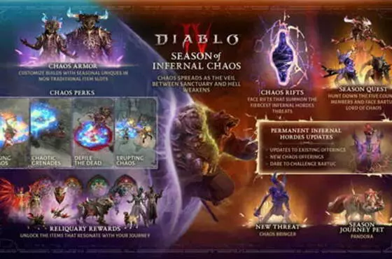 Diablo IV – Abraza el Caos infernal