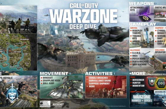 Black Ops Royale anunciado