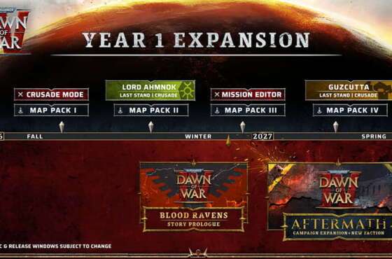 El siguiente capítulo de Dawn of War